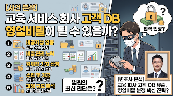 교육 서비스 회사 고객 DB 영업비밀
