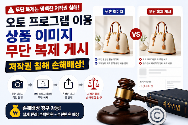 오토 프로그램 이용 상품 이미지 무단 복제 게시-저작권 침해 손해배상