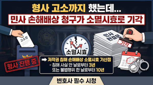 저작권 침해 손해배상 소멸시효로 기각